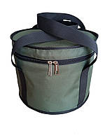 Термопродукція