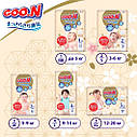 Підгузки Goo.N Premium Soft для дітей (XL, 12-20 кг, 40 шт.) F1010101-150, фото 6