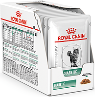 Royal Canin Diabetic Влажная диета для кошек при сахарном диабете 12x85 г