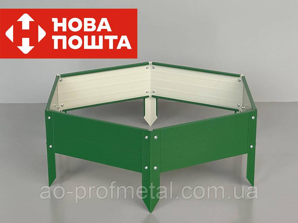 Грядки на дачу, Короба для растений, Бордюры, Клумбы, Ограждения для цветов.