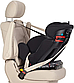 Автокрісло CARRELLO Quantum ISOFIX CRL-11803/3 Space Black, група 0+1+2+3 (Карелло квантум) Від народження до 12 років, фото 4