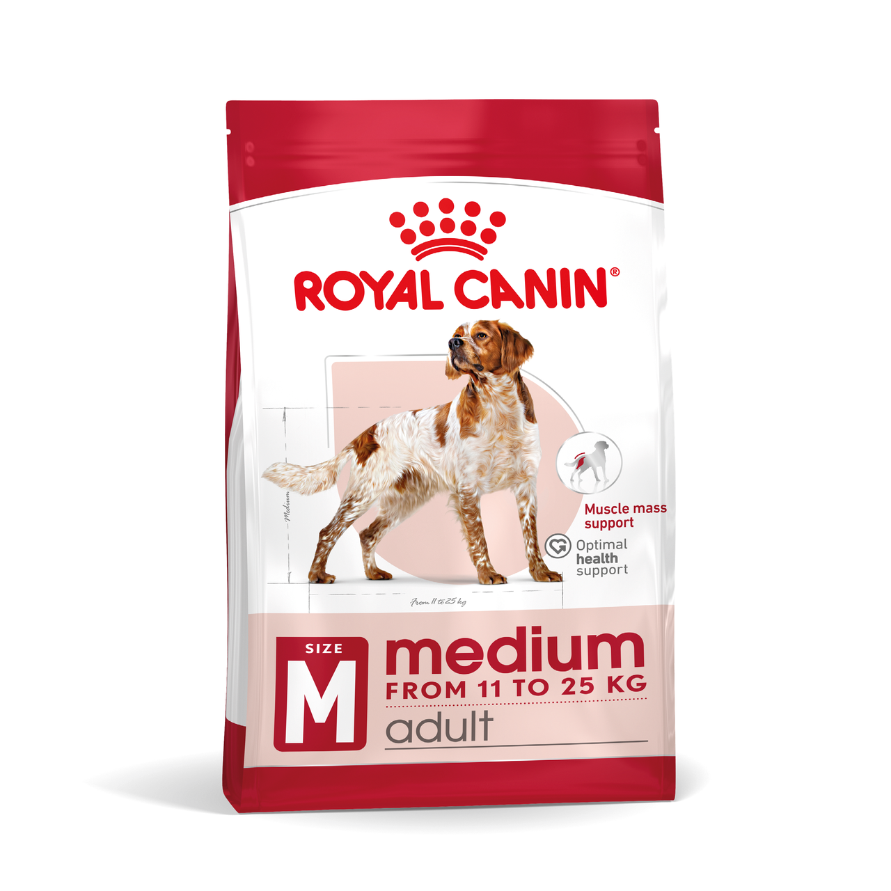 Корм для дорослих собак ROYAL CANIN MEDIUM ADULT 4.0 кг