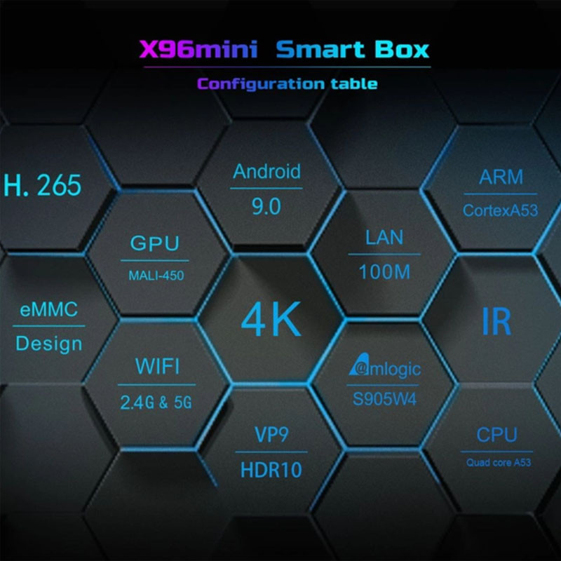 Приставка смарт тв х96 мини плюс вайфай тюнер для телевизора андроид приставка Smart TBIN Box мультимедийная - фото 9 - id-p2193185706