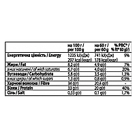 Протеїновий батончик КОКОС Forma Bar без цукру Coconut 60 г 33% FitWin 20 грамів білку, фото 2