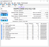 Накопичувач SSD 512GB SATA III 3D TLC 2.5 GOODRAM CX400 SSDPR-CX400-512 09903, фото 3