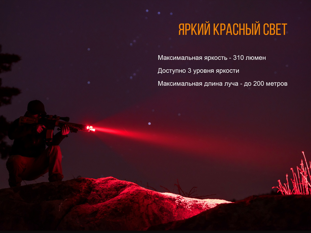 Ліхтар ручний Fenix TK25 Red - фото 9 - id-p2193443983