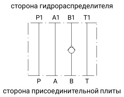 гідравлічна схема для Z1S6D