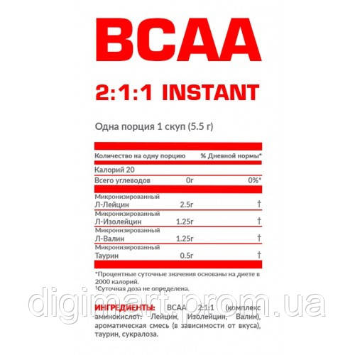 Аминокислоты Nosorog Nutrition BCAA 2:1:1 400 гр Гранат DM, код: 8065798 - фото 2 - id-p2193662405