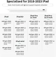 Стилус Metapen Pencil A8 для Apple iPad ME-APP152, фото 5