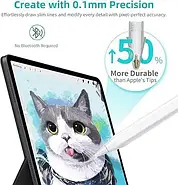 Стилус Metapen Pencil A8 для Apple iPad ME-APP152, фото 4