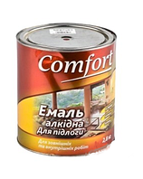 Эмаль "Comfort" для пола ПФ-266 2,8 кг красно-коричневая