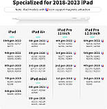 Стілус Metapen iPad A8 Pen для Apple iPad 10ª/9ª резервна копія для Apple Pen Pencil 2ª 1ª покоління, фото 6