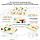 Дитячий двосторонній килимок Poppet Карта світу та Гірська дорога 150х200x1 см (PP028-150H), фото 4