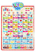 Плакат обучающий Limo Toy 7031-ENG-P 41х60 см высокое качество