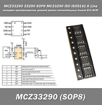 MCZ33290 33290 SOP8 MC33290 ISO ISO9141 K Line Serial Link Interface інтерфейс перетворювач рівнів ремонт автомобільних блоків ECU