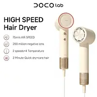 Фен Xiaomi DOCO High Speed Hair Dryer H902 White