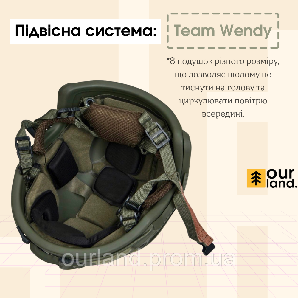 ТОП ПРОДАЖ! Тактический шлем, каска военная, бронешлем Fast Helmet NIJ IIIA Team Wendy. Олива - фото 2 - id-p2140085594