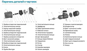 Відцентровий насос 1,1 кВт  h=45  Q=3.3 м3 )  ZEGOR AET-120L, фото 2