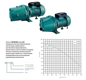 Відцентровий насос 1,1 кВт  h=45  Q=3.3 м3 )  ZEGOR AET-120L, фото 2