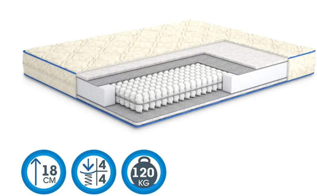 Ортопедичний матрац двосторонній Пролевел Матролюкс купити в Одесі, Україні, фото 1