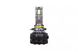 Комплект светодиодных ламп Infolight S3 HB3 60W 12-24V 12400Lm CANBUS, фото 2