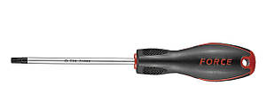 Отвертки Torx