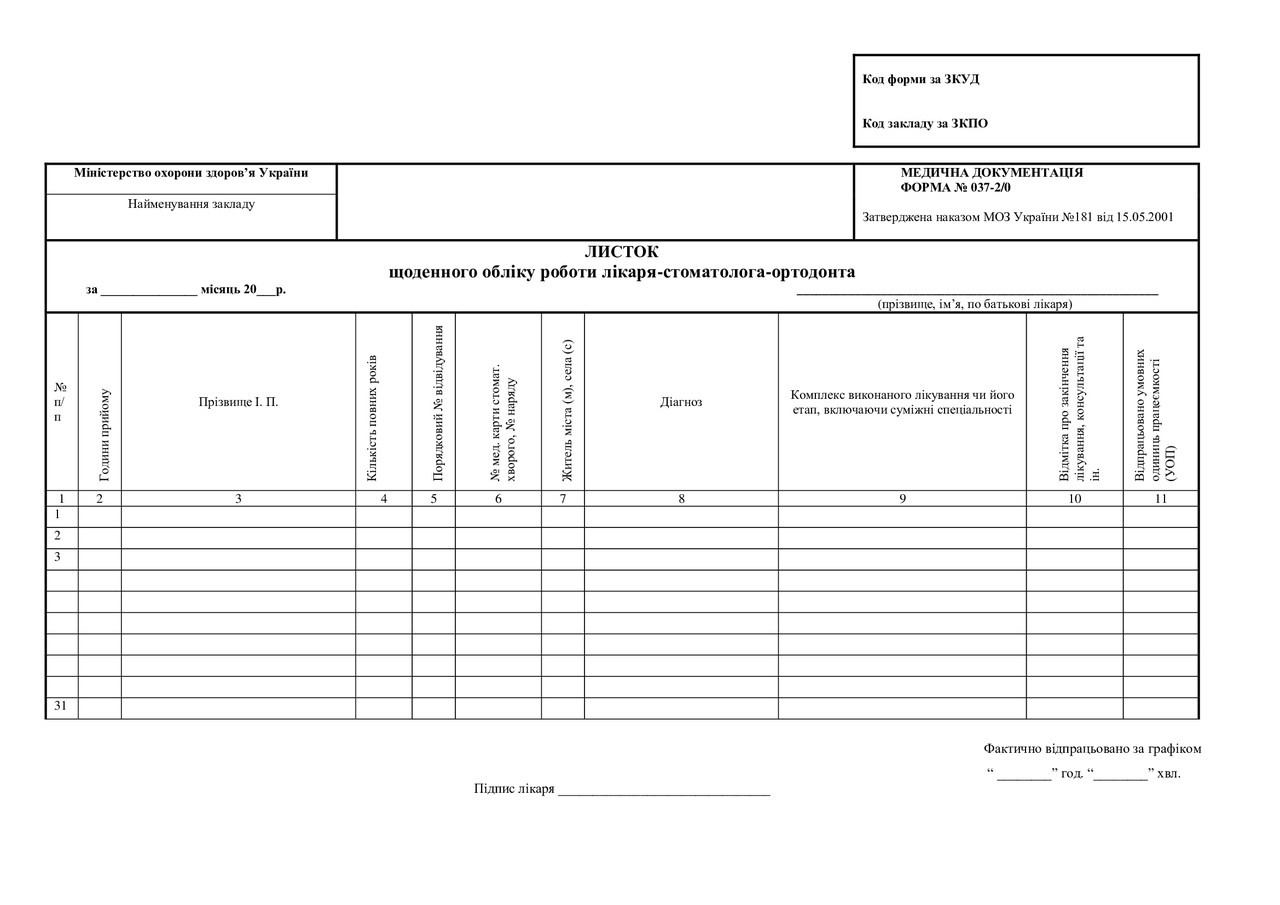 Листок щоденного обліку роботи лікаря стоматолога-ортодонта форма №037-2/о