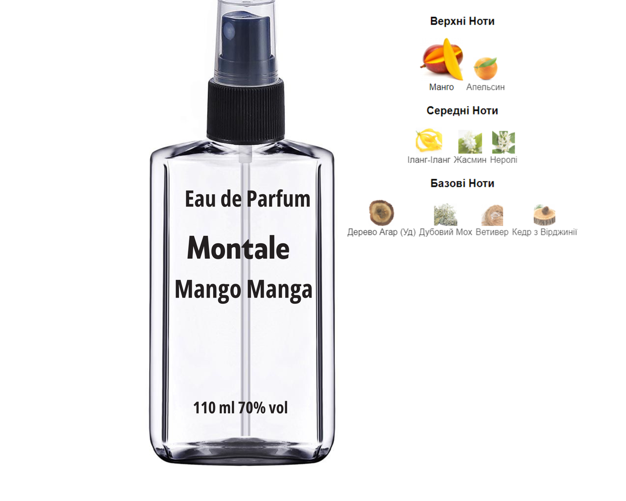 Унісекс аромат Montale Mango Manga 110 мл