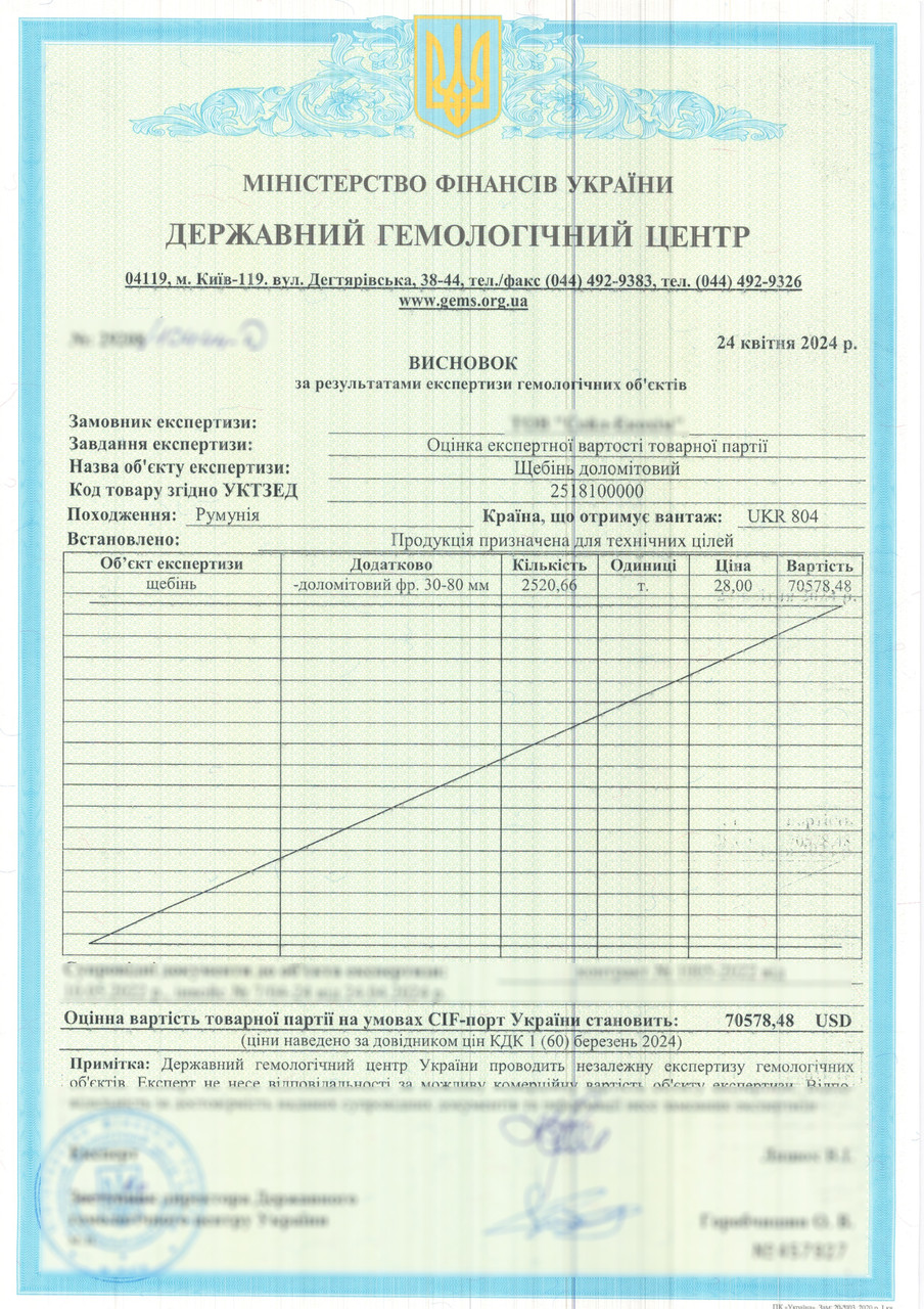 Геммологическое заключение. Справка по щебню. Геммологическая экспертиза - фото 1 - id-p88954691