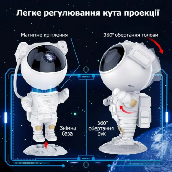 Ночник детский RGB Стар Мастер декоративный проектор космонавт астронавт на пульте настольная лампа - фото 6 - id-p2195135407