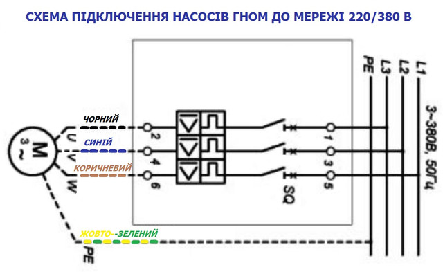 схема підключення насосу ГНОМ 400-20