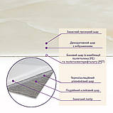 Самоклеюча стінова PET плитка 600*300*2mm (D) SW-00001670, фото 5