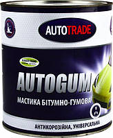 Мастика бітумна гума Autotrade Autogum, 5 л