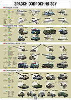 Плакат ЗСУ1-ЗП08 Общая подготовка. Образцы вооружения ВСУ