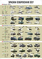 Плакат ЗСУ1-ЗП08 Общая подготовка. Образцы вооружения ВСУ 594х420мм, ламінація