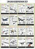 Плакат ЗСУ1-ЗП09 Общая подготовка. Образцы вооружения ВСУ. БПЛА
