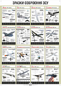 Плакат ЗСУ1-ЗП09 Загальна підготовка. Зразки озброєння ЗСУ. БПЛА