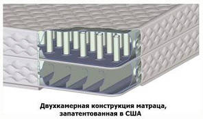 Надувне ліжко з вбудованим насосом 220 В 99х191х51 см Intex 66964, фото 4