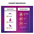 Комплект фумігатор від комарів портативний Thermacell + газовий балон 230г + 3 пластини, фото 6