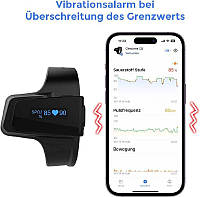Сток Пульсоксиметр ViATOM Bluetooth із будильником, монітор насичення крові киснем на зап ясті