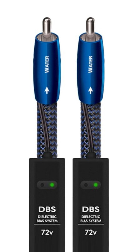 Аудіокабель аналоговий AudioQuest Water 2.0 m RCA