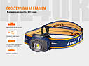 Акумуляторний налобний ліхтар Fenix HL40R Cree XP-LHIV2 LED (Сірий), фото 8