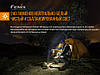 Налобний ліхтар Fenix HM23 240лм 1хАА (3 режими) Чорний, фото 10