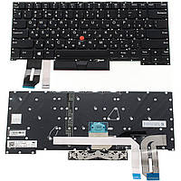 Клавиатура для ноутбука Lenovo ThinkPad P1 (49888)