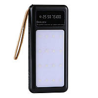 Power Bank Kingleen PZX C160 20000 mAh