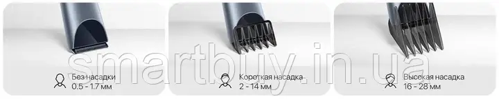 Машинка для стрижки волос Xiaomi Mijia Hair Clipper 2 (MJGHHC2LF) - фото 5 - id-p2196093178