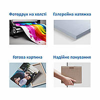 Дитяча Картина Яскраві Будиночки з Квітами Яскравий Декор на Стіну Подарунок для Дитини Позитивна та Креативна Картина, фото 4