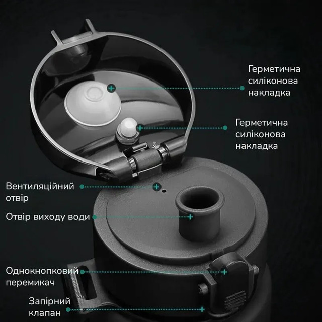 Пляшка для води CASNO 1050 мл KXN-1184 Сіра 2 5758946142 5758946142