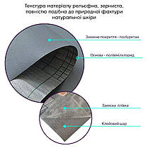 Самоклеюча екошкіра у рулоні 1.37*3m*0.5mm DEEP GREY (D) SW-00001340, фото 3