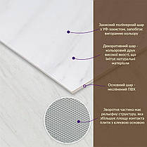 Декоративна ПВХ плита 600х600х3мм Білий мармур (S) SW-00001620, фото 2